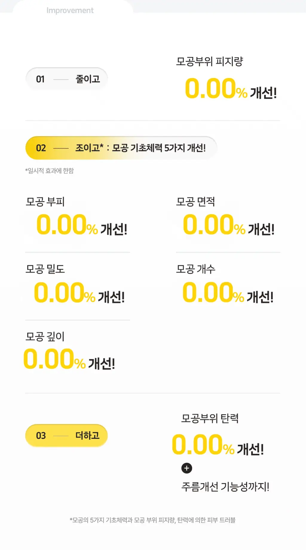 [모공결세럼]더페이스샵 올티밋 나이아신아마이드 10% 세럼 30ml 상세페이지 9
